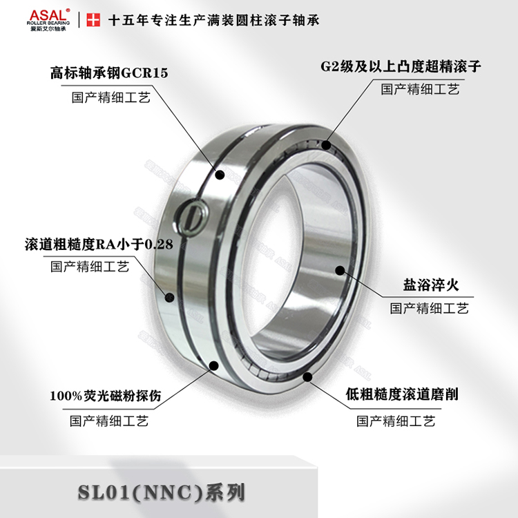 SL01細(xì)節(jié).jpg